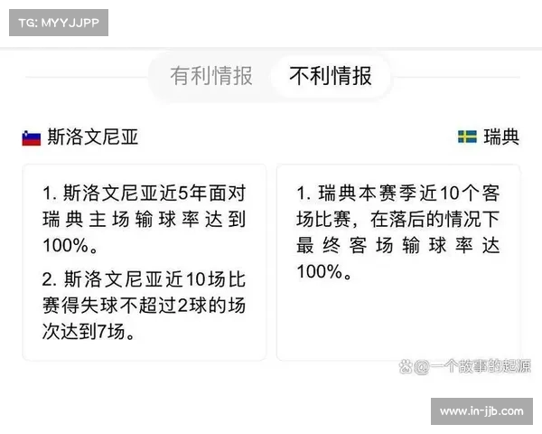 世预赛焦点战瑞典迎战瑞士技术数据揭示平负走势成主要看点